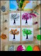 DIY Mevsimlik El Sanatları Her Mevsim İçin 10 Kolay Proje
